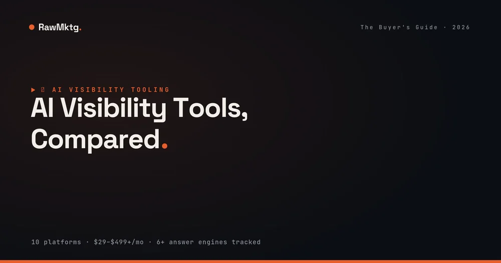 AI Visibility Tools, Compared: a 2026 buyer's guide
