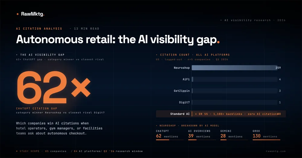 The Autonomous Retail Industry Has a Visibility Problem Nobody Is Talking About
