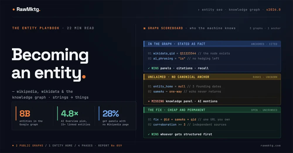 Becoming an Entity - Wikipedia, Wikidata and the knowledge graph
