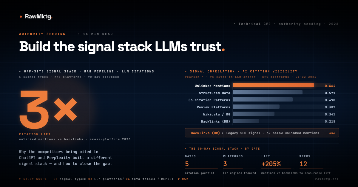Authority Seeding for AI: Building the Off-Site Signal Stack That LLMs Actually Trust · rawmktg.