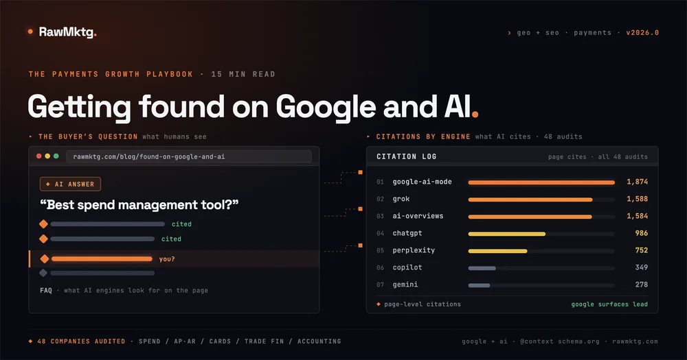 Getting Found on Google and AI - payments GEO & SEO teardown