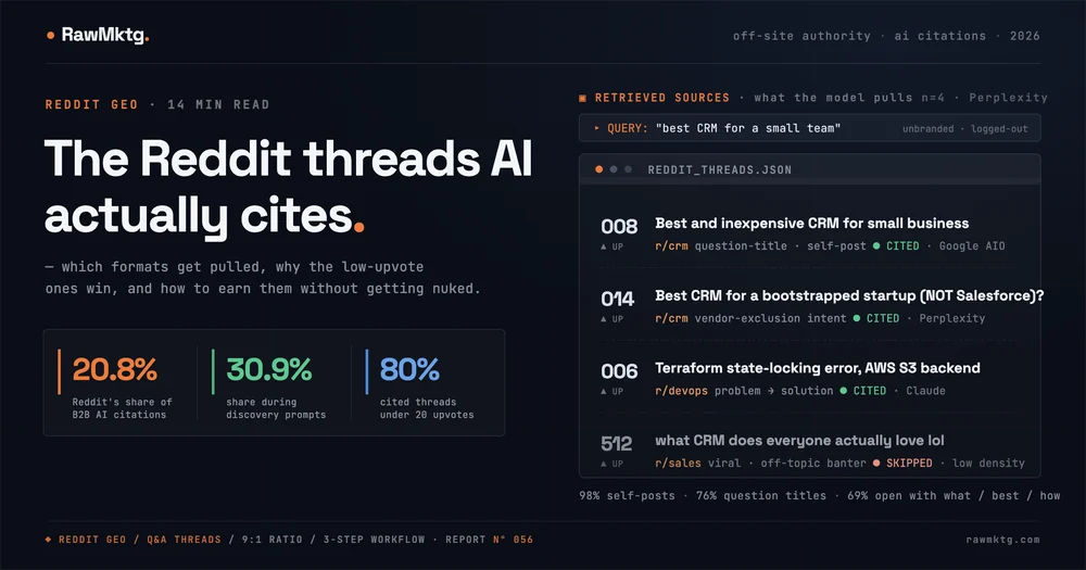 The Reddit GEO Playbook - which threads AI actually cites